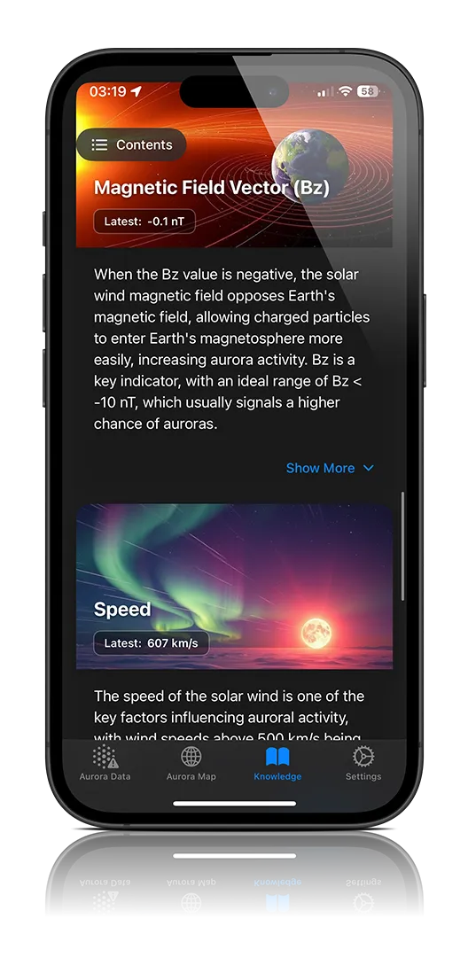 Aurora photography guides and aurora science explanations