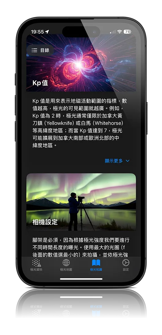 Aurora photography guides and aurora science explanations